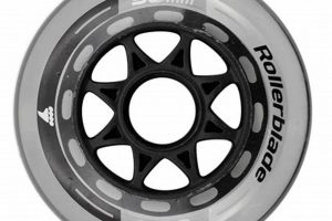 Best 90mm Inline Skate Wheels: [Year] Buying Guide | How to Skateboard: A Beginner's Guide to Your First Board & Tricks