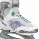 Find: Women's Ice Skates Near Me - Shop Local! | How to Skateboard: A Beginner's Guide to Your First Board & Tricks