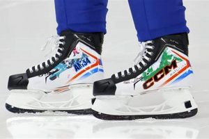 Boost Your Game: Auston Matthews' Skates & Secrets How to Skateboard: A Beginner's Guide to Your First Board & Tricks Boost Your Game: Auston Matthews' Skates & Secrets | How to Skateboard: A Beginner's Guide to Your First Board & Tricks