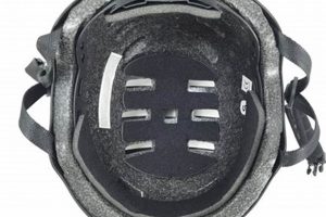 Skater's Guide: Best Skate Helmet Padding for Safety & Comfort Safem Fabrication - Precision Engineering & Custom Manufacturing Solutions Skater's Guide: Best Skate Helmet Padding for Safety & Comfort | Safem Fabrication - Precision Engineering & Custom Manufacturing Solutions