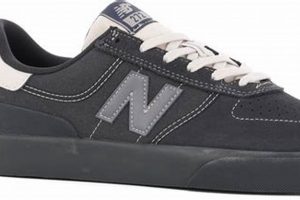 Best Skate New Balance Shoes: Ultimate Guide for Skaters How to Skateboard: A Beginner's Guide to Your First Board & Tricks Best Skate New Balance Shoes: Ultimate Guide for Skaters | How to Skateboard: A Beginner's Guide to Your First Board & Tricks