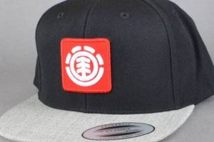 Best Skate Caps for Skaters: Styles & Protection How to Skateboard: A Beginner's Guide to Your First Board & Tricks Best Skate Caps for Skaters: Styles & Protection | How to Skateboard: A Beginner's Guide to Your First Board & Tricks
