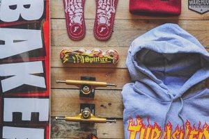 Deals on Skate Clothing Sale: Gear Up, Skater! How to Skateboard: A Beginner's Guide to Your First Board & Tricks Deals on Skate Clothing Sale: Gear Up, Skater! | How to Skateboard: A Beginner's Guide to Your First Board & Tricks