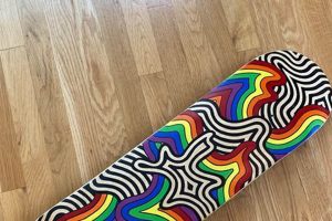 Elevate Your Ride: Custom Painted Skate Decks Art + Style How to Skateboard: A Beginner's Guide to Your First Board & Tricks Elevate Your Ride: Custom Painted Skate Decks Art + Style | How to Skateboard: A Beginner's Guide to Your First Board & Tricks