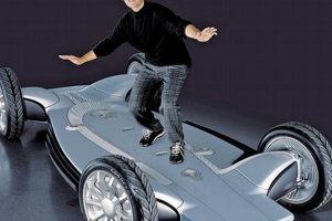 Buy Skate Cars Online: Find the Perfect Skater Car | How to Skateboard: A Beginner's Guide to Your First Board & Tricks