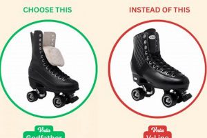 Best Good Skates for Wide Feet Guide | Skater's Choice How to Skateboard: A Beginner's Guide to Your First Board & Tricks Best Good Skates for Wide Feet Guide | Skater's Choice | How to Skateboard: A Beginner's Guide to Your First Board & Tricks
