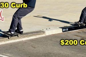 Best Skate Curb Tricks: Master Your Urban Grinds How to Skateboard: A Beginner's Guide to Your First Board & Tricks Best Skate Curb Tricks: Master Your Urban Grinds | How to Skateboard: A Beginner's Guide to Your First Board & Tricks