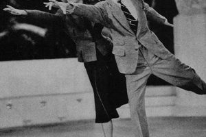 Glide Like Fred: Astaire-Style Roller Skates & Moves How to Skateboard: A Beginner's Guide to Your First Board & Tricks Glide Like Fred: Astaire-Style Roller Skates & Moves | How to Skateboard: A Beginner's Guide to Your First Board & Tricks