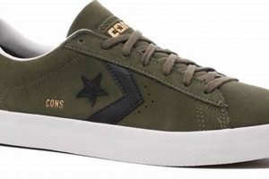 Best Vulcanized Skate Shoes: Grip & Durability Guide How to Skateboard: A Beginner's Guide to Your First Board & Tricks Best Vulcanized Skate Shoes: Grip & Durability Guide | How to Skateboard: A Beginner's Guide to Your First Board & Tricks
