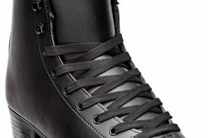 Best Black Roller Skates for [Activity] - [Year] Guide! | How to Skateboard: A Beginner's Guide to Your First Board & Tricks