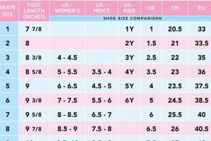 Skate Sizing: How to Size Skates + Fit Tips! How to Skateboard: A Beginner's Guide to Your First Board & Tricks Skate Sizing: How to Size Skates + Fit Tips! | How to Skateboard: A Beginner's Guide to Your First Board & Tricks