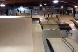 Greenville Skate Parks: Ride On SC! How to Skateboard: A Beginner's Guide to Your First Board & Tricks Greenville Skate Parks: Ride On SC! | How to Skateboard: A Beginner's Guide to Your First Board & Tricks