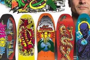 The Jeff Kendall Skater: Street Legend & Board Innovator How to Skateboard: A Beginner's Guide to Your First Board & Tricks The Jeff Kendall Skater: Street Legend & Board Innovator | How to Skateboard: A Beginner's Guide to Your First Board & Tricks