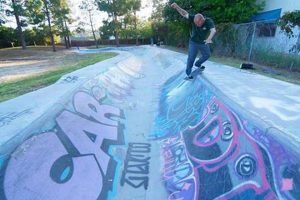 Derby Skate Park: Your Local Skate Spot Guide How to Skateboard: A Beginner's Guide to Your First Board & Tricks Derby Skate Park: Your Local Skate Spot Guide | How to Skateboard: A Beginner's Guide to Your First Board & Tricks