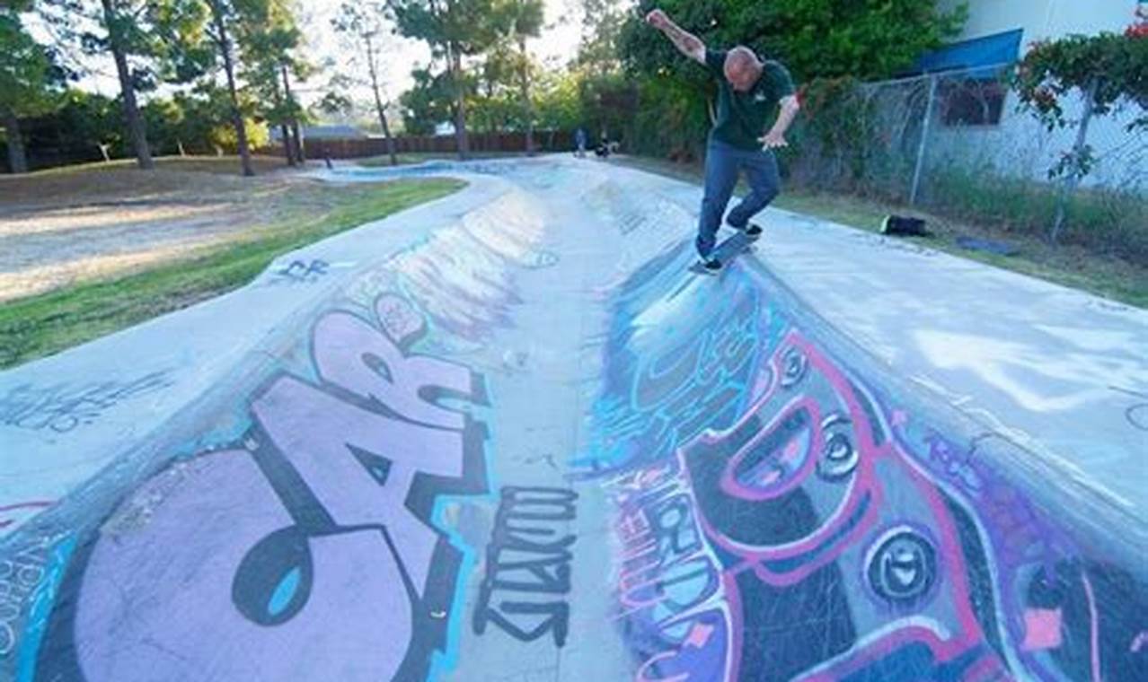 Derby Skate Park: Your Local Skate Spot Guide How to Skateboard: A Beginner's Guide to Your First Board & Tricks Derby Skate Park: Your Local Skate Spot Guide | How to Skateboard: A Beginner's Guide to Your First Board & Tricks