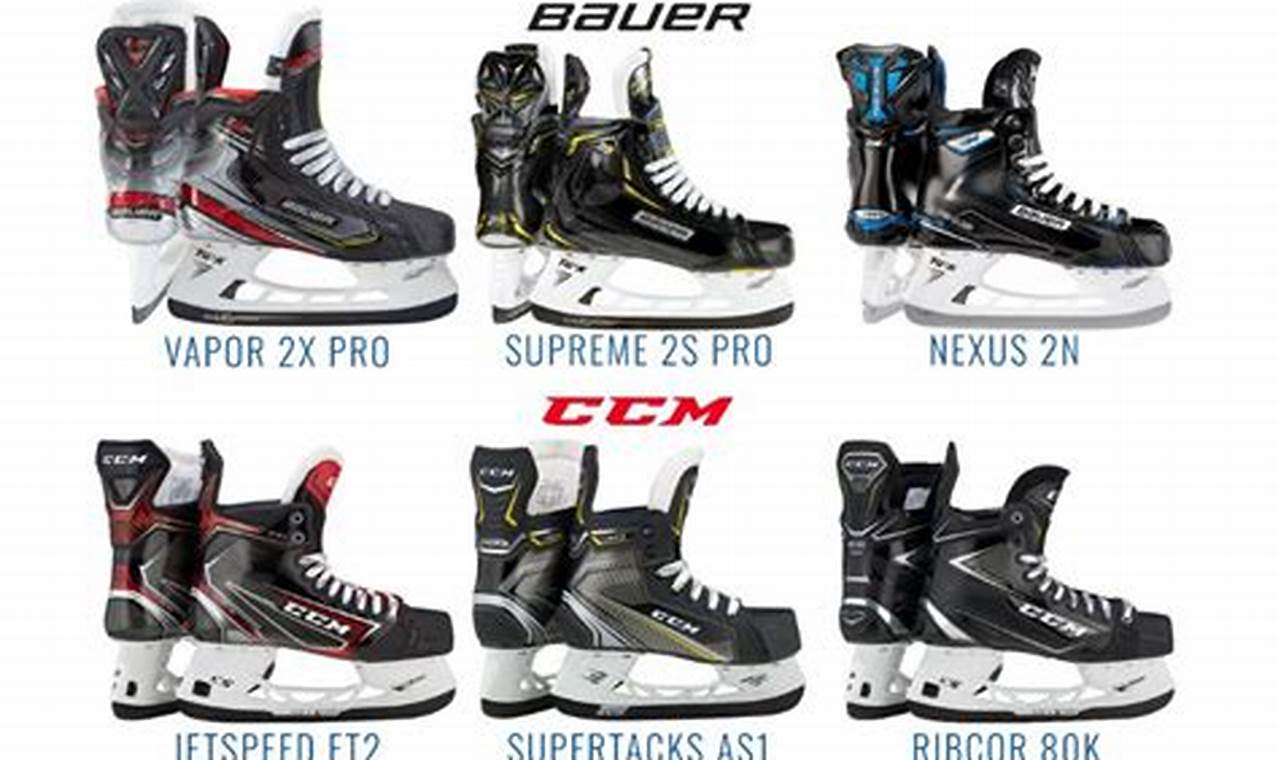 Bauer's Edge: Bauer vs CCM Skates Compared How to Skateboard: A Beginner's Guide to Your First Board & Tricks Bauer's Edge: Bauer vs CCM Skates Compared | How to Skateboard: A Beginner's Guide to Your First Board & Tricks