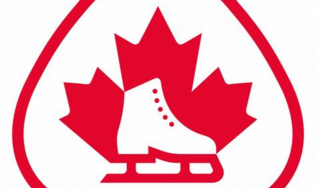 2024 Skate Canada Schedule: Your Skater's Guide! How to Skateboard: A Beginner's Guide to Your First Board & Tricks 2024 Skate Canada Schedule: Your Skater's Guide! | How to Skateboard: A Beginner's Guide to Your First Board & Tricks