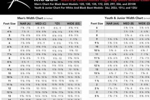 Riedell Skates Size Chart: Find Your Perfect Fit Today! How to Skateboard: A Beginner's Guide to Your First Board & Tricks Riedell Skates Size Chart: Find Your Perfect Fit Today! | How to Skateboard: A Beginner's Guide to Your First Board & Tricks