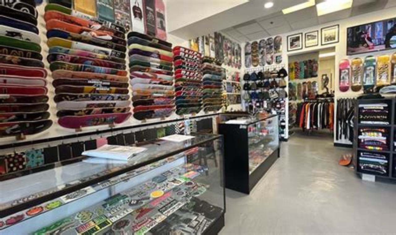 Find Your Local Core Skate Shop: Gear & Community How to Skateboard: A Beginner's Guide to Your First Board & Tricks Find Your Local Core Skate Shop: Gear & Community | How to Skateboard: A Beginner's Guide to Your First Board & Tricks
