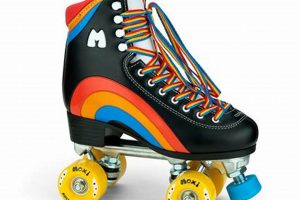 Unleash Your Style: Rainbow Skate Gear & More! How to Skateboard: A Beginner's Guide to Your First Board & Tricks Unleash Your Style: Rainbow Skate Gear & More! | How to Skateboard: A Beginner's Guide to Your First Board & Tricks