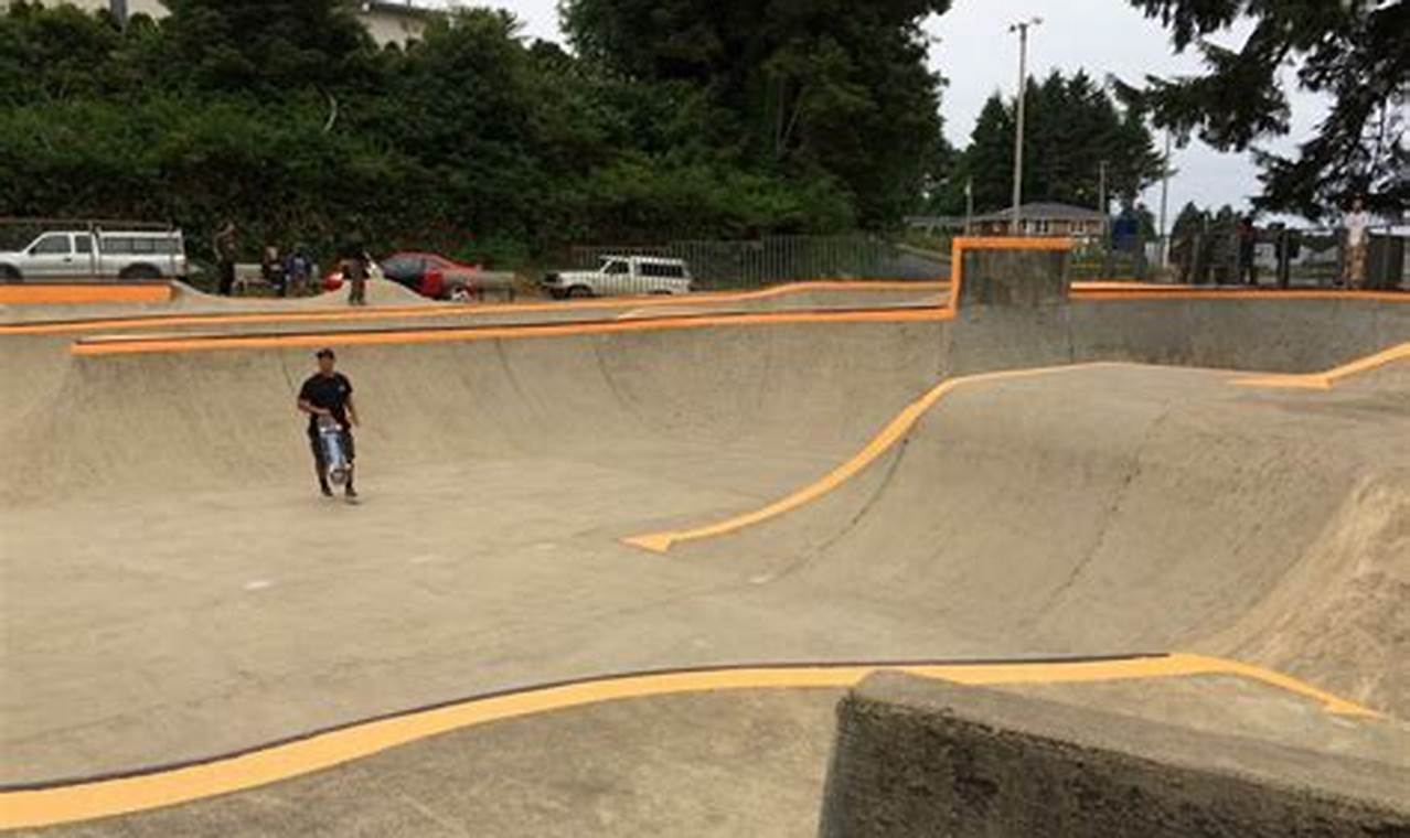 Your Guide to Lincoln City Skate Park Fun! How to Skateboard: A Beginner's Guide to Your First Board & Tricks Your Guide to Lincoln City Skate Park Fun! | How to Skateboard: A Beginner's Guide to Your First Board & Tricks