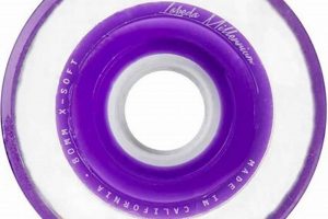 Best Soft Skate Wheels: Smooth Ride Guide How to Skateboard: A Beginner's Guide to Your First Board & Tricks Best Soft Skate Wheels: Smooth Ride Guide | How to Skateboard: A Beginner's Guide to Your First Board & Tricks