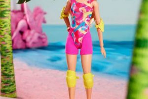 Get Rolling! Barbie Skates Outfit Ideas for Skaters How to Skateboard: A Beginner's Guide to Your First Board & Tricks Get Rolling! Barbie Skates Outfit Ideas for Skaters | How to Skateboard: A Beginner's Guide to Your First Board & Tricks