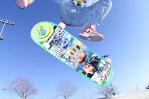 Become a Top Skater: Secrets of Elite Skaters Today! How to Skateboard: A Beginner's Guide to Your First Board & Tricks Become a Top Skater: Secrets of Elite Skaters Today! | How to Skateboard: A Beginner's Guide to Your First Board & Tricks