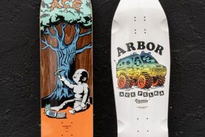 The Best Arbor Skate Decks: Find Your Perfect Ride How to Skateboard: A Beginner's Guide to Your First Board & Tricks The Best Arbor Skate Decks: Find Your Perfect Ride | How to Skateboard: A Beginner's Guide to Your First Board & Tricks