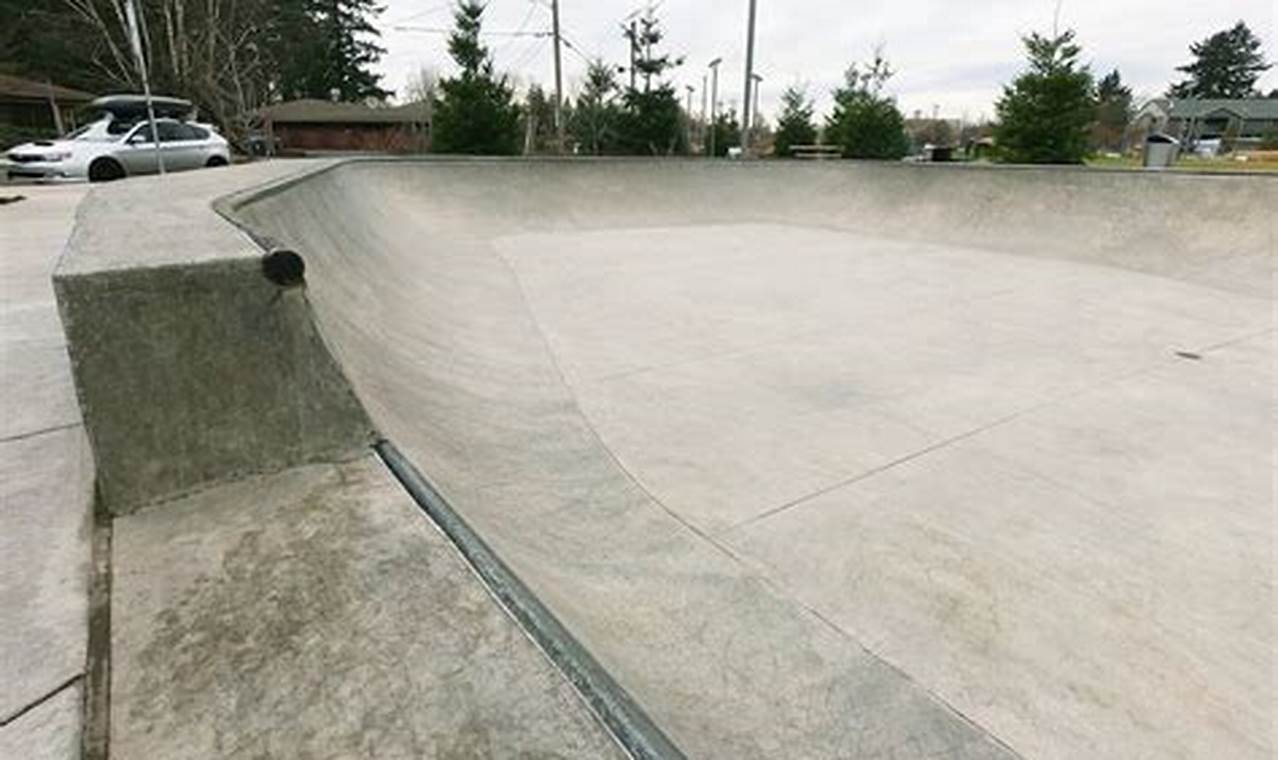 Beginner's Gateway Skate Spot: Ride On! How to Skateboard: A Beginner's Guide to Your First Board & Tricks Beginner's Gateway Skate Spot: Ride On! | How to Skateboard: A Beginner's Guide to Your First Board & Tricks