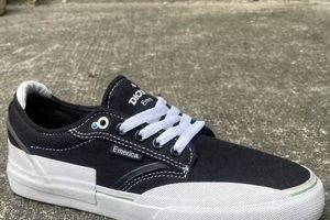 Best FA Skates: Gear Up Your Ride & Performance! How to Skateboard: A Beginner's Guide to Your First Board & Tricks Best FA Skates: Gear Up Your Ride & Performance! | How to Skateboard: A Beginner's Guide to Your First Board & Tricks