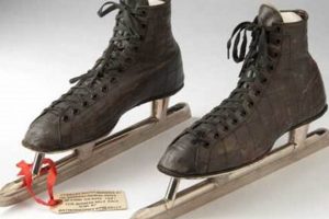 Enhance Your Glide: Premium Strauss Skates Gear | How to Skateboard: A Beginner's Guide to Your First Board & Tricks