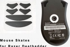 Upgrade Your Game: Best Razer DeathAdder Mouse Skates [Guide] | How to Skateboard: A Beginner's Guide to Your First Board & Tricks