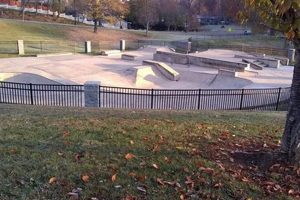 Best Skate Spots: Skate Johnson City TN Guide + Parks How to Skateboard: A Beginner's Guide to Your First Board & Tricks Best Skate Spots: Skate Johnson City TN Guide + Parks | How to Skateboard: A Beginner's Guide to Your First Board & Tricks