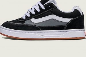 The Ultimate Vans Skate Estazzo Guide: Style & Performance How to Skateboard: A Beginner's Guide to Your First Board & Tricks The Ultimate Vans Skate Estazzo Guide: Style & Performance | How to Skateboard: A Beginner's Guide to Your First Board & Tricks