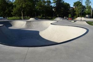 Find: Best Skate Parks Near Me [Your City] - 2024 Guide | How to Skateboard: A Beginner's Guide to Your First Board & Tricks