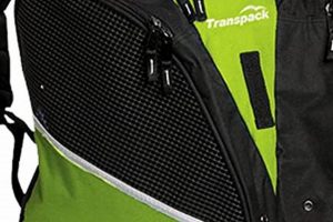 The Ultimate Ice Skate Backpack Guide How to Skateboard: A Beginner's Guide to Your First Board & Tricks The Ultimate Ice Skate Backpack Guide | How to Skateboard: A Beginner's Guide to Your First Board & Tricks