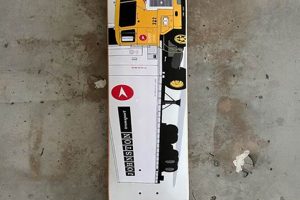 Cool Post Modern Skate Shop Guide: Tips & Tricks How to Skateboard: A Beginner's Guide to Your First Board & Tricks Cool Post Modern Skate Shop Guide: Tips & Tricks | How to Skateboard: A Beginner's Guide to Your First Board & Tricks
