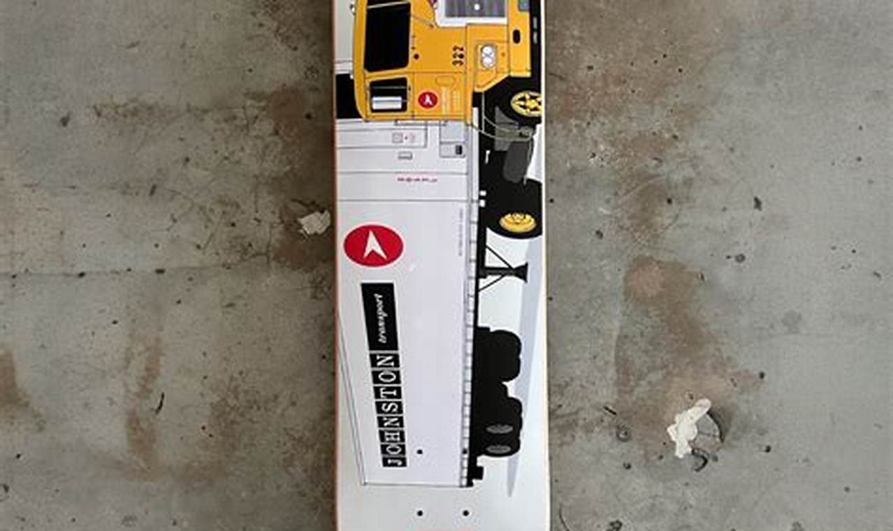 Cool Post Modern Skate Shop Guide: Tips & Tricks How to Skateboard: A Beginner's Guide to Your First Board & Tricks Cool Post Modern Skate Shop Guide: Tips & Tricks | How to Skateboard: A Beginner's Guide to Your First Board & Tricks