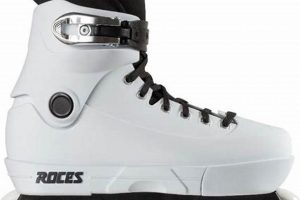 Best Aggressive Skates Roces: Your Skate Park Edge! How to Skateboard: A Beginner's Guide to Your First Board & Tricks Best Aggressive Skates Roces: Your Skate Park Edge! | How to Skateboard: A Beginner's Guide to Your First Board & Tricks