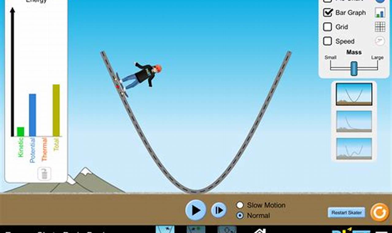 Explore Energy: Skate Park Simulation PhET Fun! How to Skateboard: A Beginner's Guide to Your First Board & Tricks Explore Energy: Skate Park Simulation PhET Fun! | How to Skateboard: A Beginner's Guide to Your First Board & Tricks