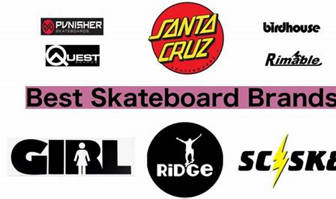 Top Good Skater Brands: Gear & Reviews How to Skateboard: A Beginner's Guide to Your First Board & Tricks Top Good Skater Brands: Gear & Reviews | How to Skateboard: A Beginner's Guide to Your First Board & Tricks