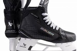 Elevate Your Game: Bauer Shadow Skate Review & Guide How to Skateboard: A Beginner's Guide to Your First Board & Tricks Elevate Your Game: Bauer Shadow Skate Review & Guide | How to Skateboard: A Beginner's Guide to Your First Board & Tricks