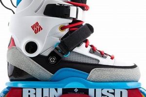 Best Custom Aggressive Inline Skates: Your Setup! How to Skateboard: A Beginner's Guide to Your First Board & Tricks Best Custom Aggressive Inline Skates: Your Setup! | How to Skateboard: A Beginner's Guide to Your First Board & Tricks