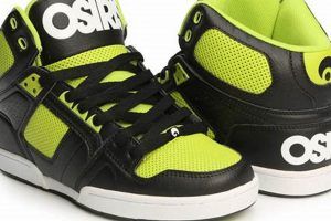 Best Osiris Shoes for Skate: Find Your Perfect Pair How to Skateboard: A Beginner's Guide to Your First Board & Tricks Best Osiris Shoes for Skate: Find Your Perfect Pair | How to Skateboard: A Beginner's Guide to Your First Board & Tricks
