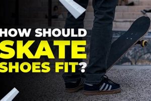 Perfect Your Stride: Skate Fit Guide & Tips How to Skateboard: A Beginner's Guide to Your First Board & Tricks Perfect Your Stride: Skate Fit Guide & Tips | How to Skateboard: A Beginner's Guide to Your First Board & Tricks