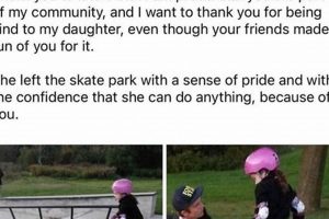 Understanding the Skater Bro: Culture & Style Guide How to Skateboard: A Beginner's Guide to Your First Board & Tricks Understanding the Skater Bro: Culture & Style Guide | How to Skateboard: A Beginner's Guide to Your First Board & Tricks