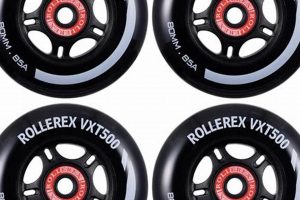 Best 85A Roller Skate Wheels: Speed & Durability How to Skateboard: A Beginner's Guide to Your First Board & Tricks Best 85A Roller Skate Wheels: Speed & Durability | How to Skateboard: A Beginner's Guide to Your First Board & Tricks
