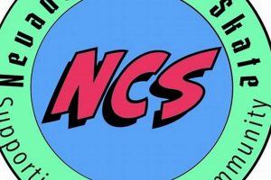 Nevada County Skate Scene: Parks, Tricks & Beyond! How to Skateboard: A Beginner's Guide to Your First Board & Tricks Nevada County Skate Scene: Parks, Tricks & Beyond! | How to Skateboard: A Beginner's Guide to Your First Board & Tricks