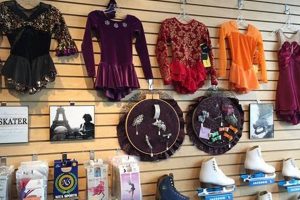 Find: Figure Skate Store Near Me - [Your City] Experts! | How to Skateboard: A Beginner's Guide to Your First Board & Tricks